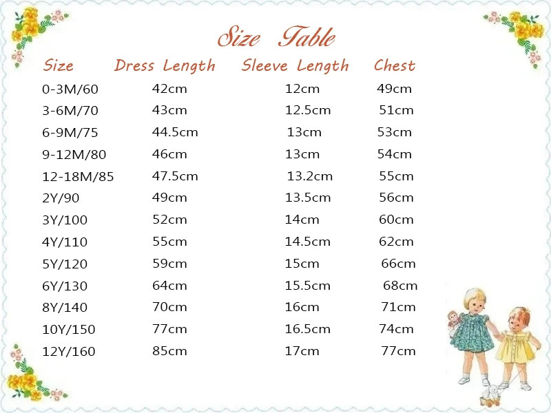 0-12Y Baby Girl Summer Red Emb – Baby Clothing Dresser recenzja i cena