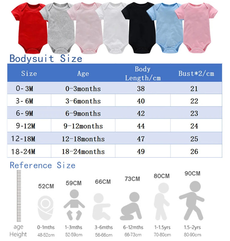 Peppa Pigs Baby Clothes Romper – Baby Clothing Products recenzja i cena